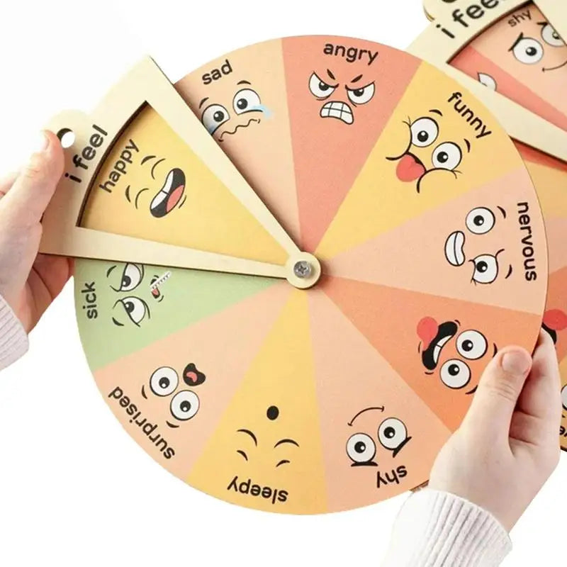 Kids Montessori Emotion Wheel – Feeling Chart for Expression & Learning
